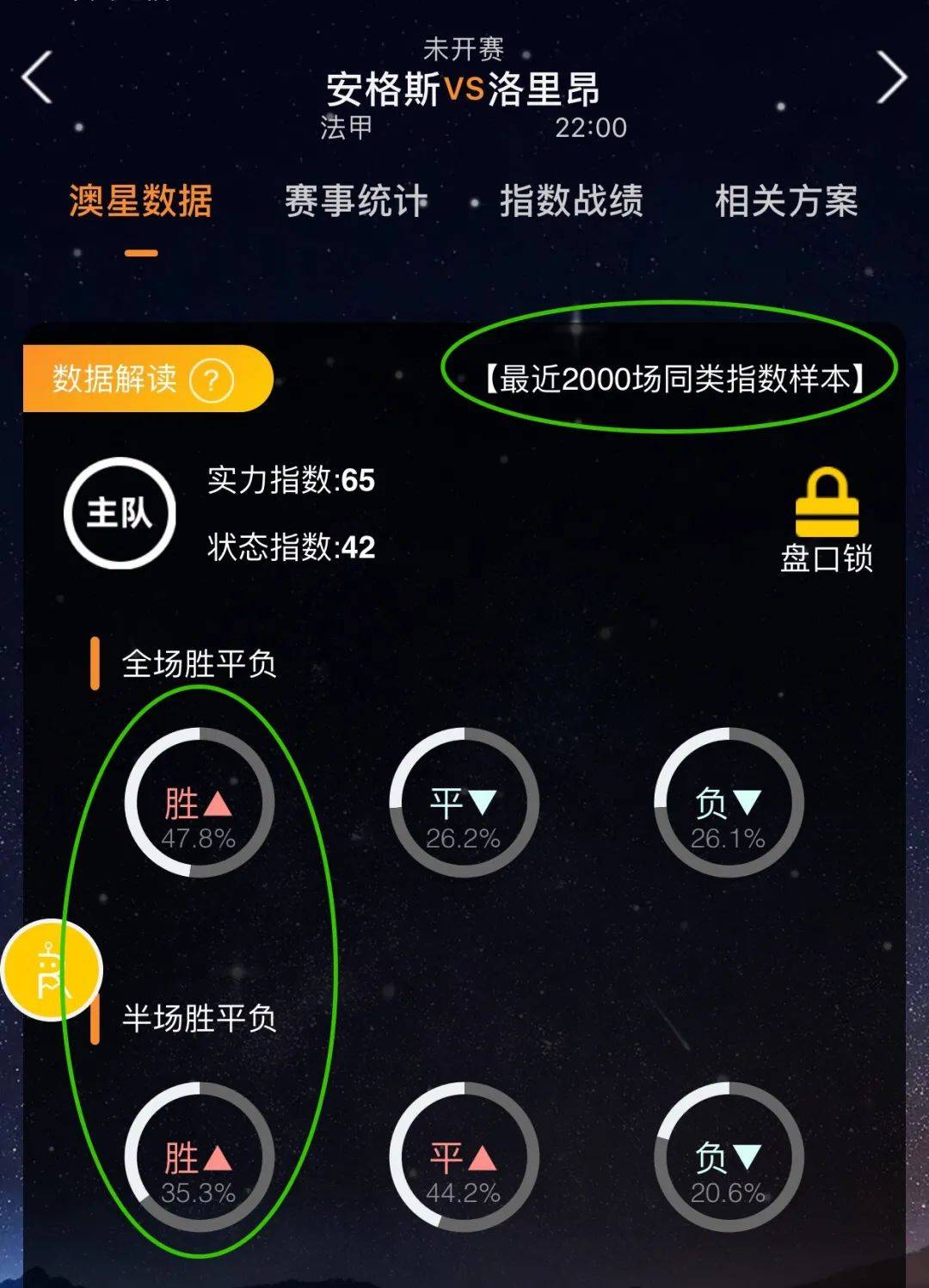 比分走向