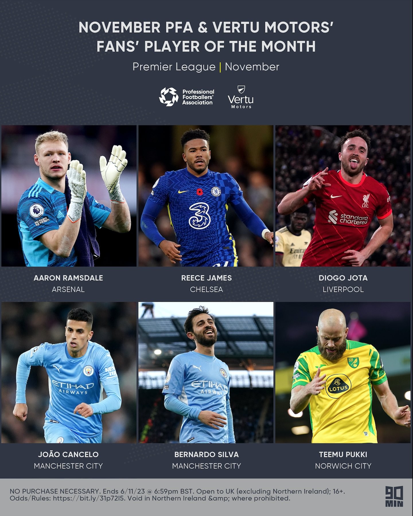 的竞技场之 的竞技场之